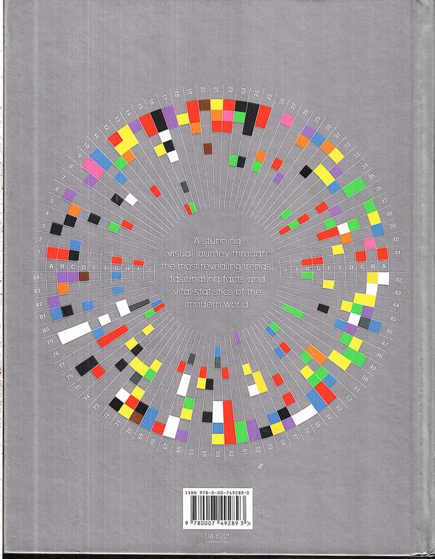 Information is Beautiful - David McCandless