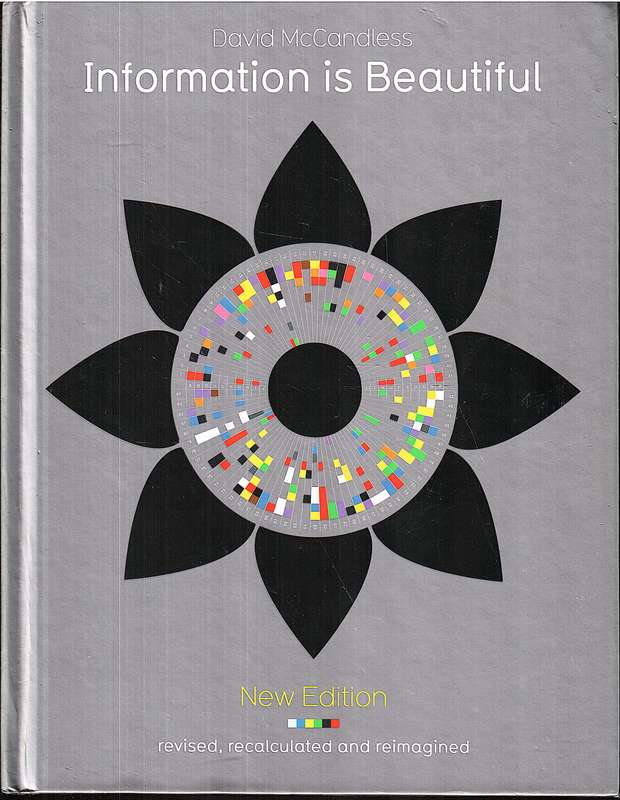Information is Beautiful - David McCandless