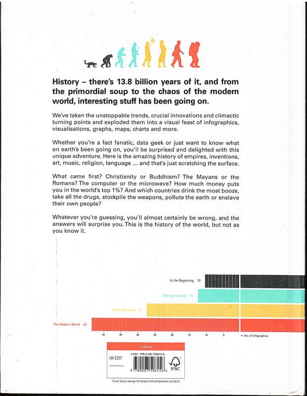 The Infographic History of the World - Valentina D'Efilippo & James Ball