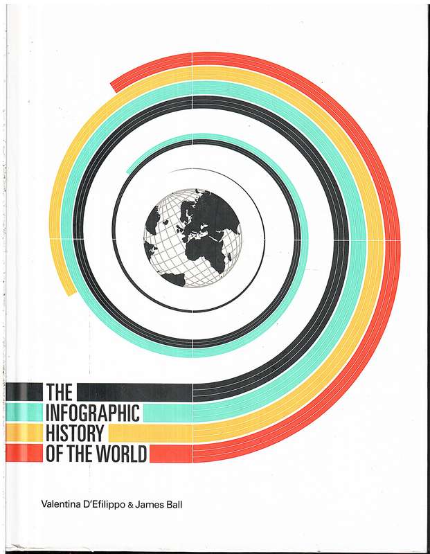 The Infographic History of the World - Valentina D'Efilippo & James Ball