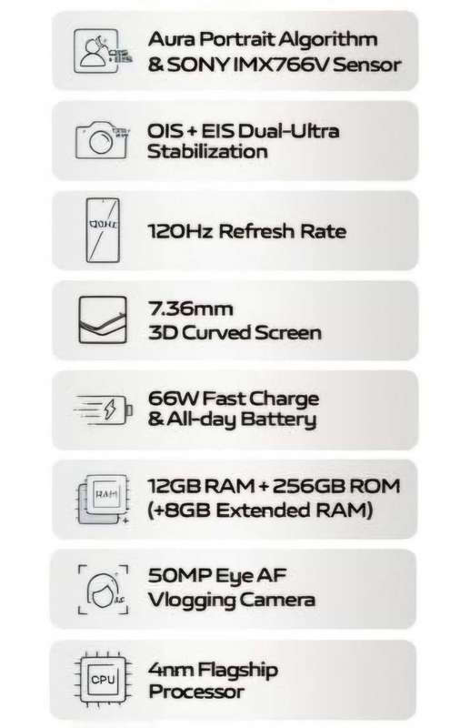 Vivo V27 5g (SEALED)