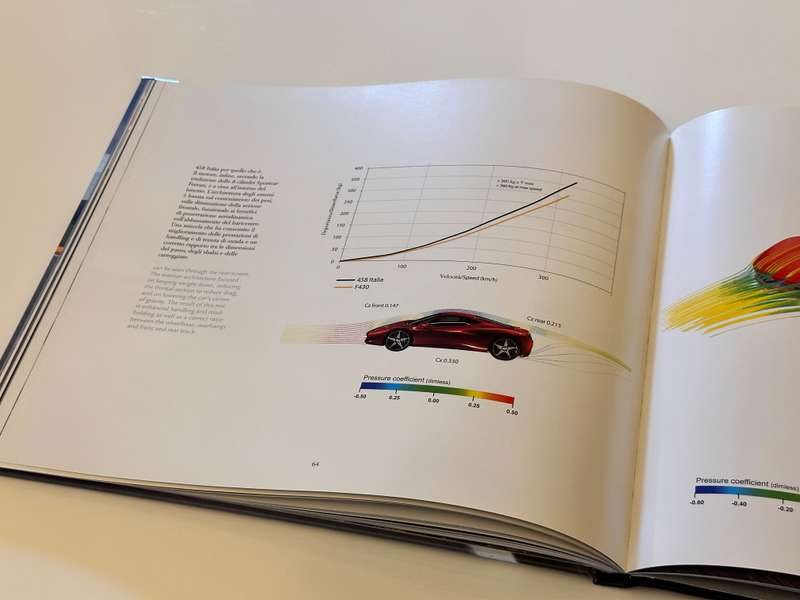 Official FERRARI Collectable book