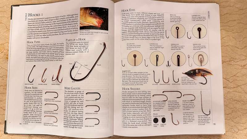 The ENCYCLOPEDIA of FISHING