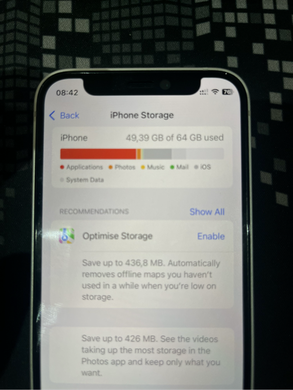iPhone 12 mini