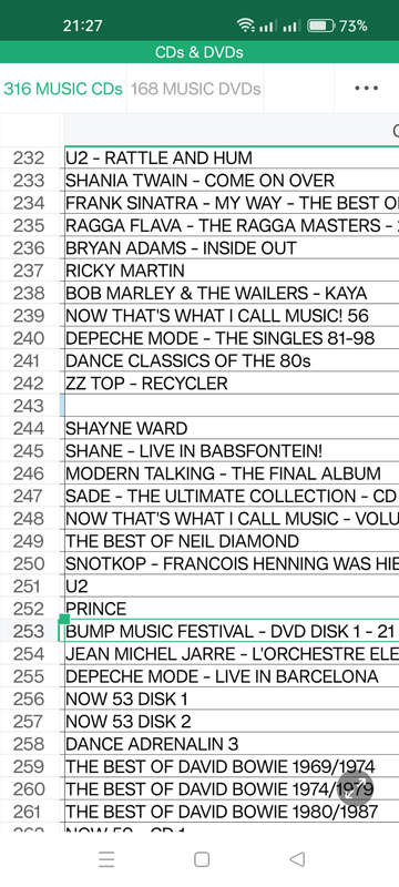 Second Hand CDs