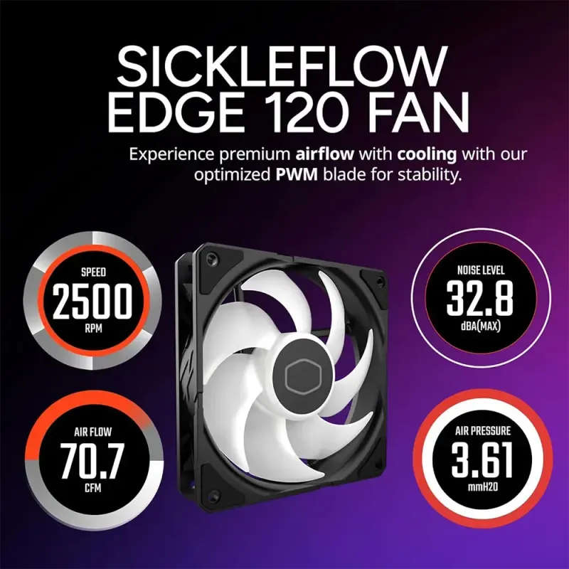 Cooler Master Hyper 212 Pro CPU Air Cooler