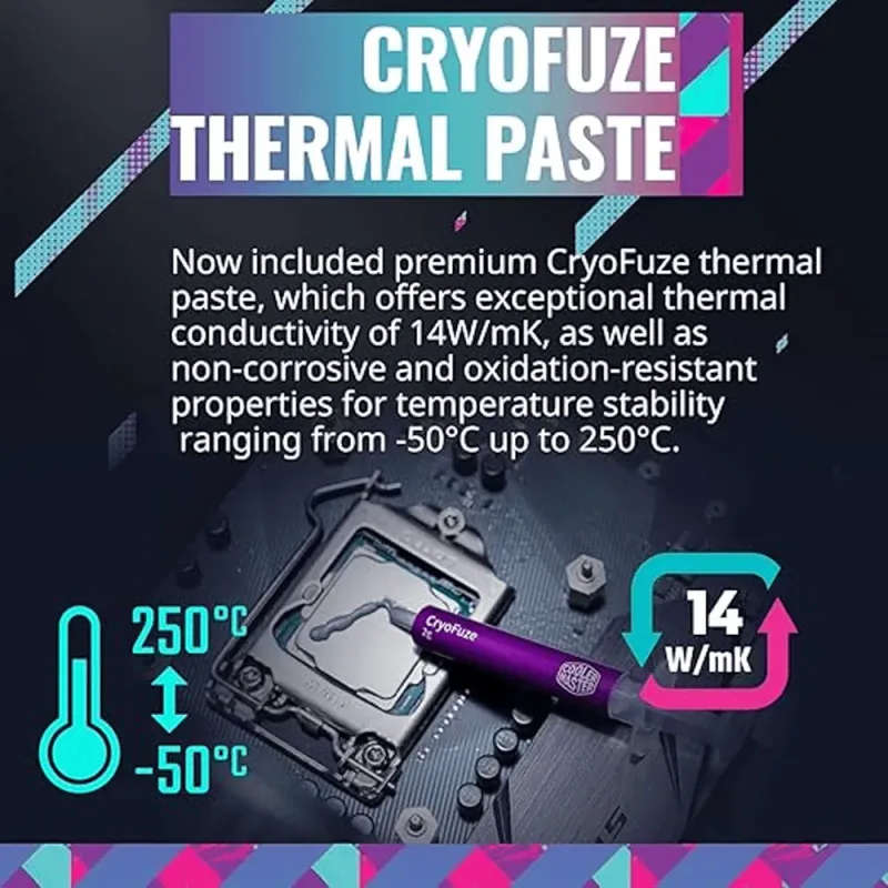 Cooler Master MasterLiquid 240L Core ARGB Liquid Cooling