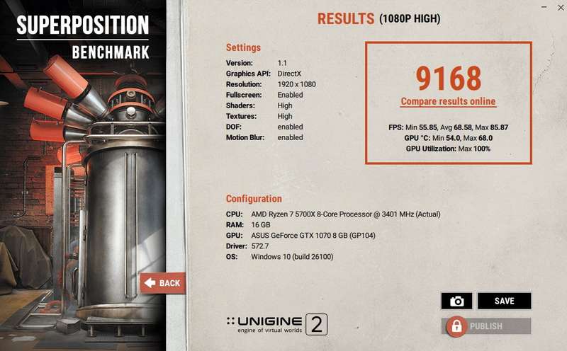 Asus GeForce GTX 1070 Dual OC