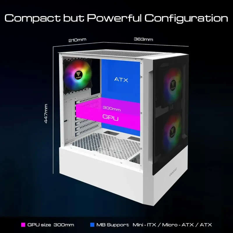 Premium White Compact Mid-Tower Gaming Case with ARGB Fans  TALOS E3