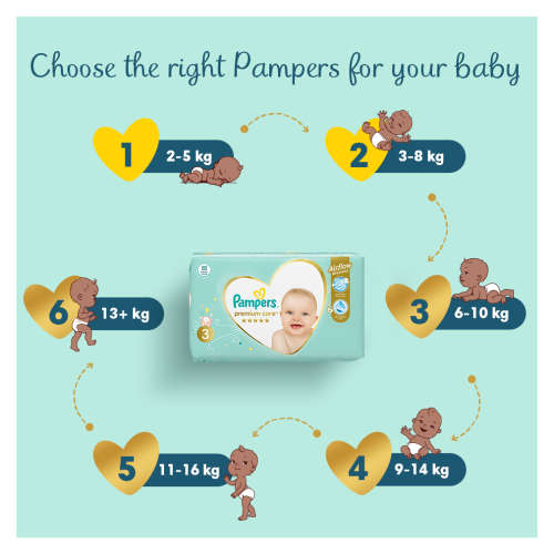 Pampers Premium Care Nappies Value Pack Size 3 60's