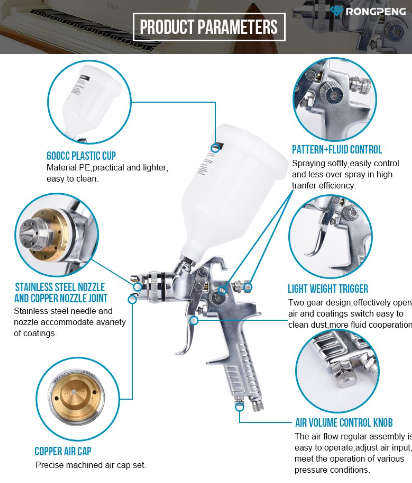 RONGPENG H-827B HVLP Gravity Feed Spray Gun