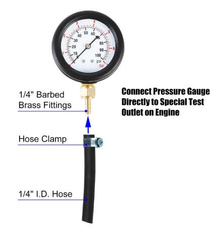 Fuel Injection Pump Pressure Tester Gauge Kit