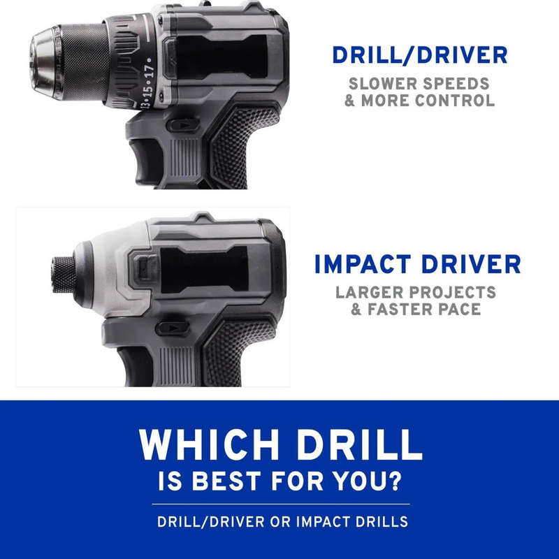 GRACO TrueCoat 360 Cordless Connect Drill Sprayers