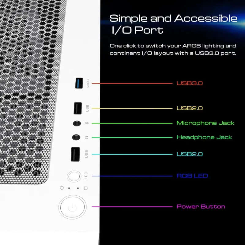 Premium White Compact Mid-Tower Gaming Case with ARGB Fans  TALOS E3