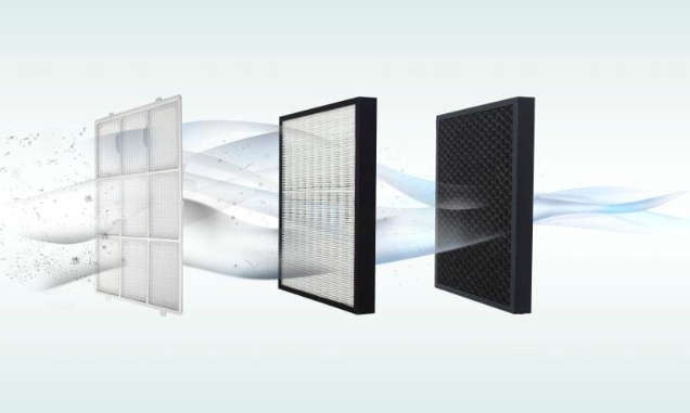 Delonghi Air Purifier AC75