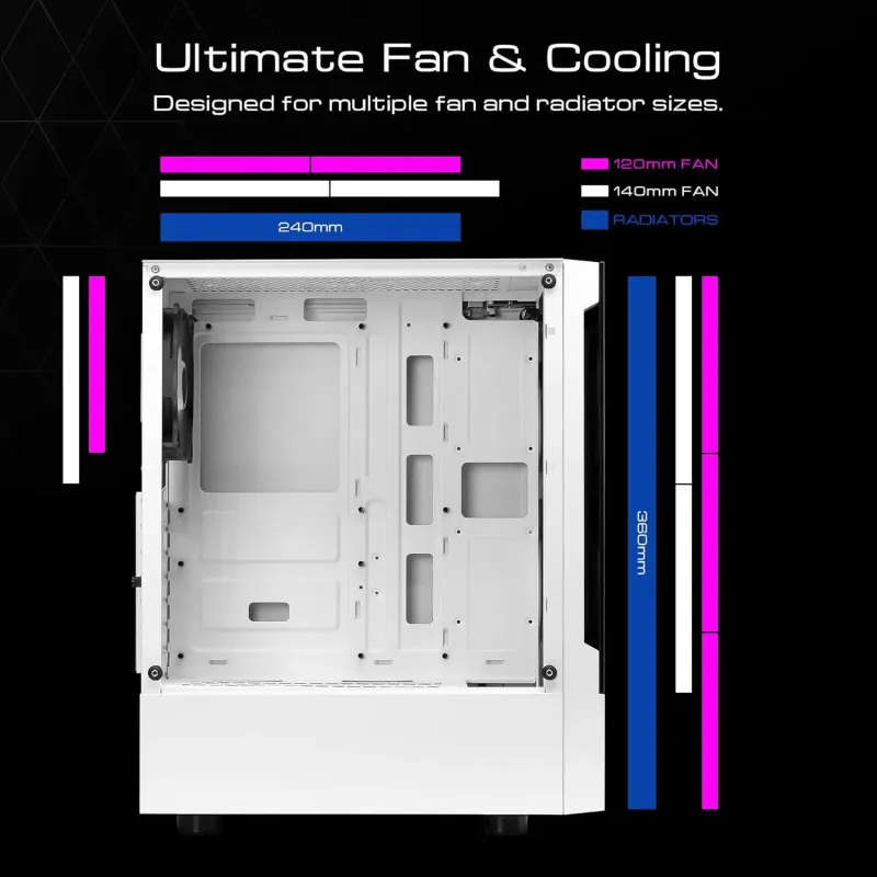 Premium White Compact Mid-Tower Gaming Case with ARGB Fans  TALOS E3