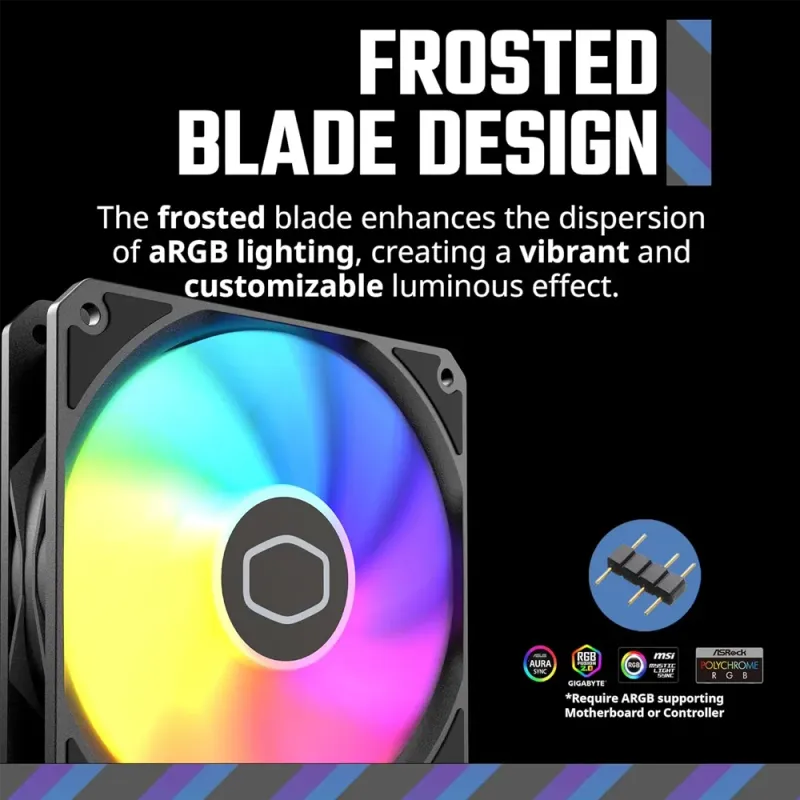 MasterLiquid 240 Core II CPU Liquid Cooler for High-Performance PCs
