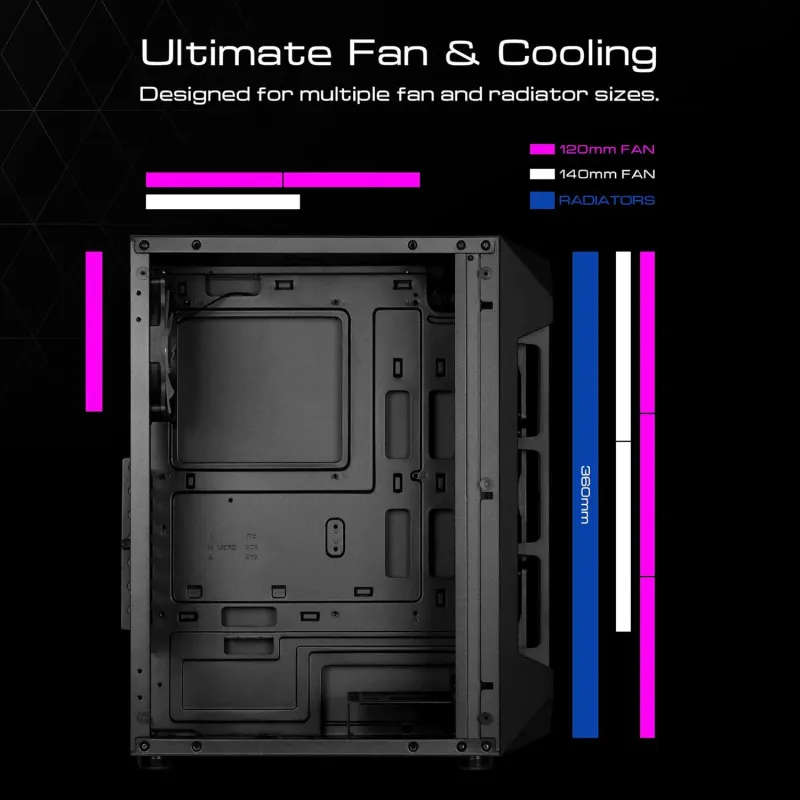 Gamdias AURA GC1 RGB Gaming Case