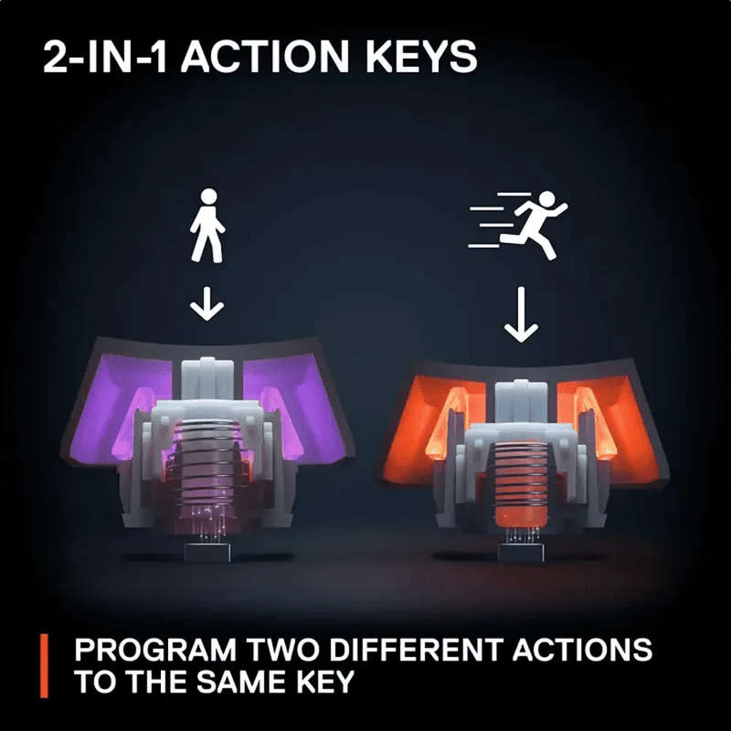 SteelSeries Apex Pro TKL Wireless 2023 Edition