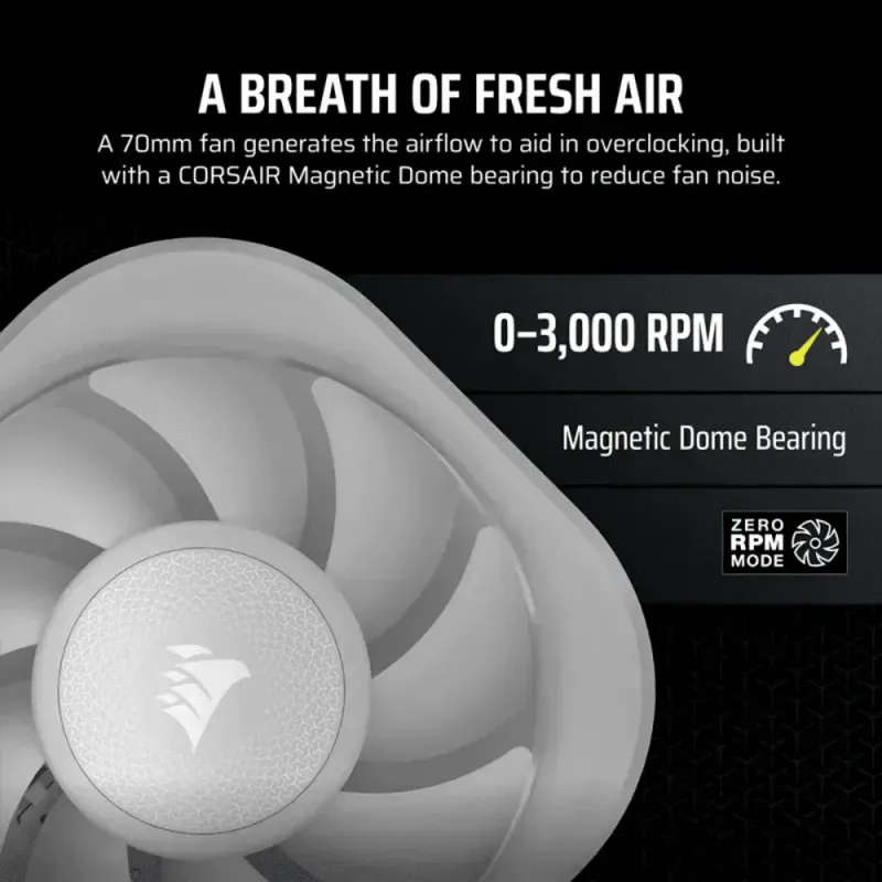 Corsair iCUE LINK CapSwap Module  VRM Fan  White