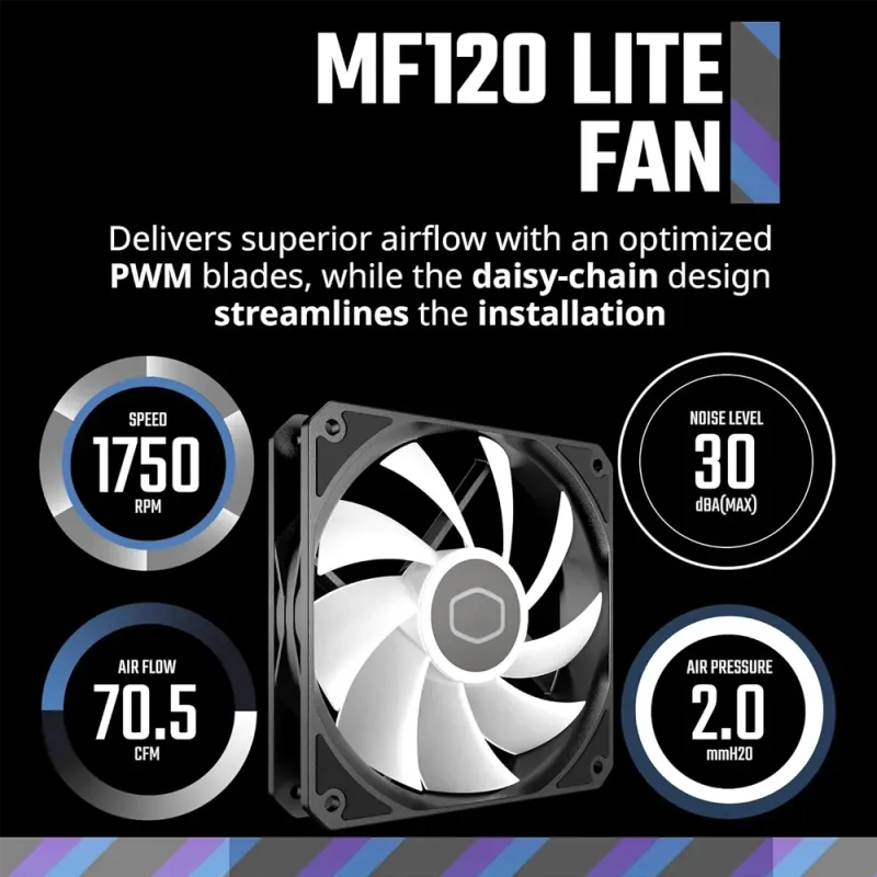 MasterLiquid 240 Core II CPU Liquid Cooler for High-Performance PCs