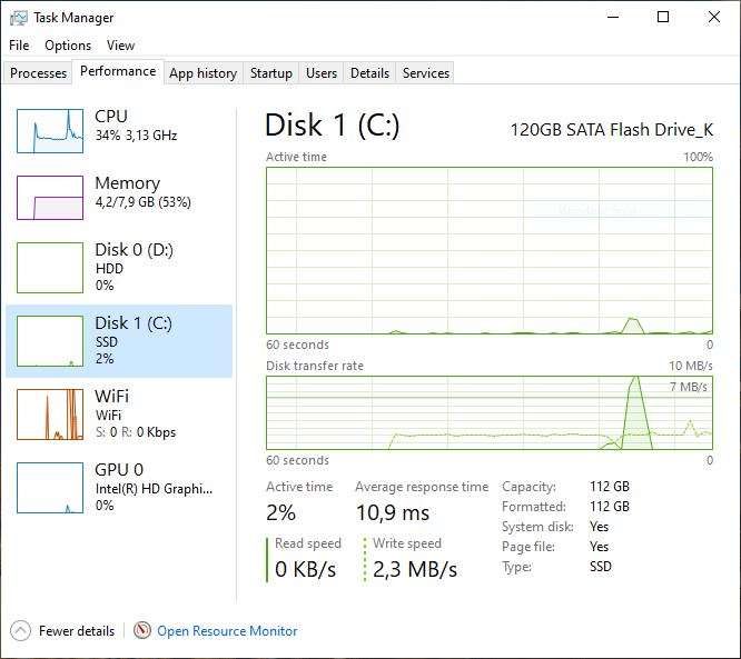 Lenovo ThinkPad T540p Core i5 - 120GB SSD 500GB HDD - 2.6GHz 8GB RAM