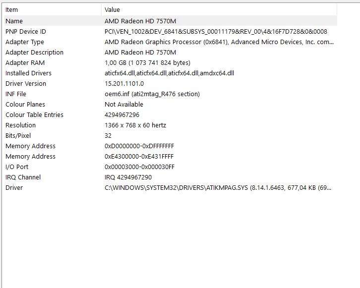Toshiba Tecra R950-F0036 Laptop 3.0GHz Core i7 8GB RAM 500HDD 15.6" AMD Radeon