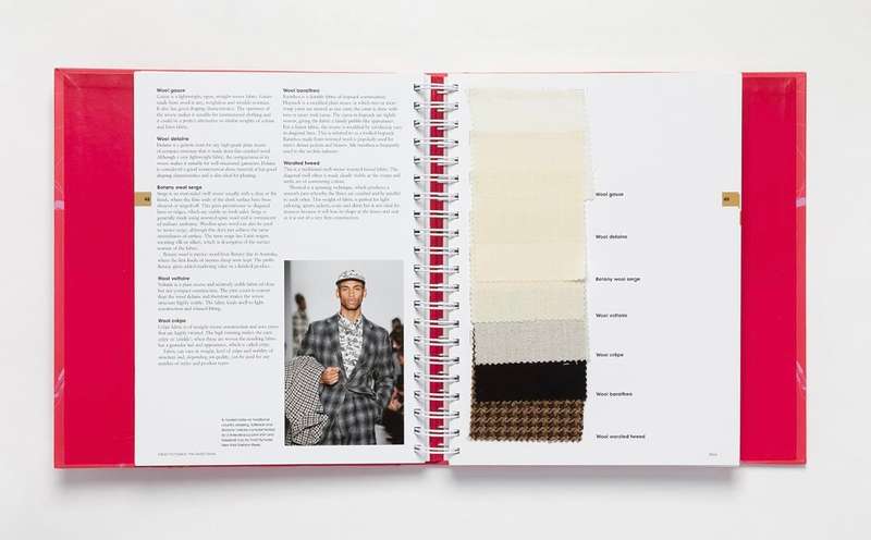 Fabric for Fashion. The Swatch Book.