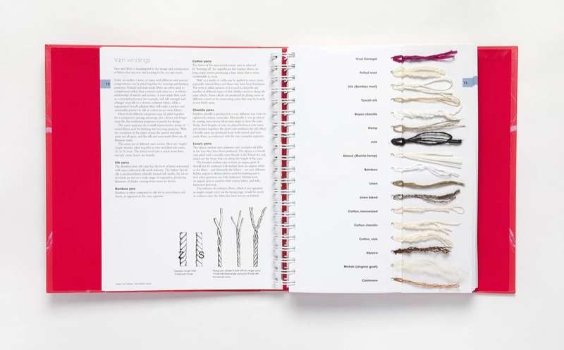 Fabric for Fashion. The Swatch Book.
