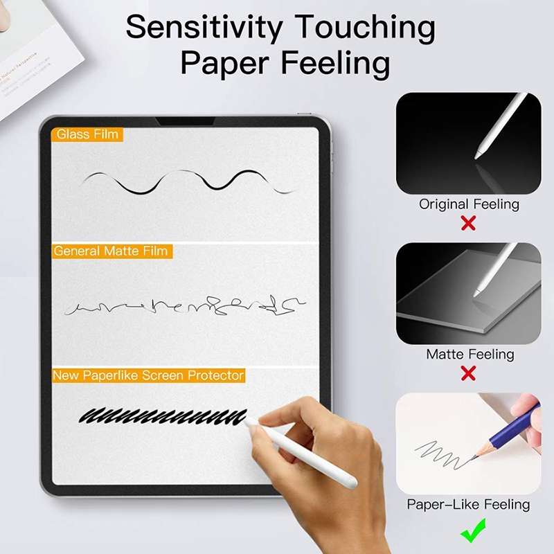 For Samsung Galaxy Tab A 10.1 (2016) / T580 50 PCS Matte Paperfeel Screen ProtectorFor Samsung Galax
