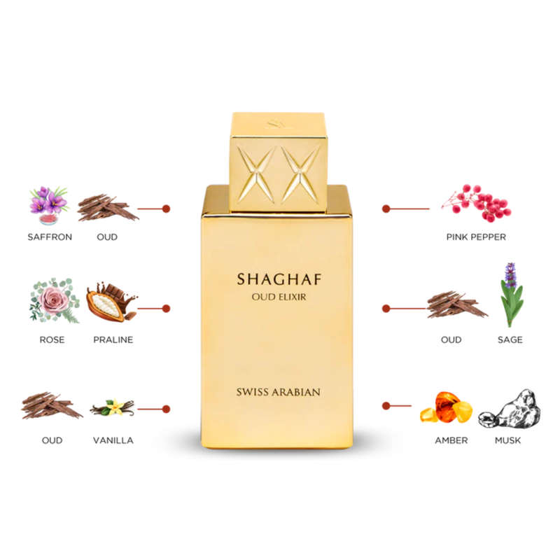 Swiss Arabian Shaghaf Oud Elixir Eau de Parfum 75 ml - Dubai Oud Perfume