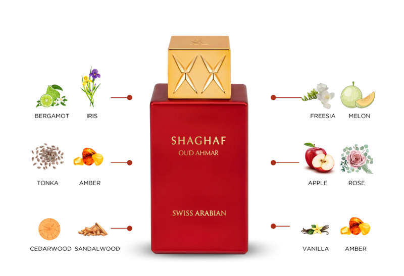 Swiss Arabian Shaghaf Oud Ahmar Eau de Parfum 75ml - Dubai Oud Perfume