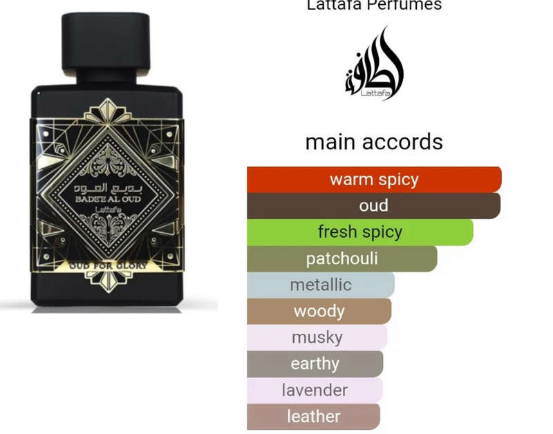 Lattarfa Badee Al Oud for Glory Unisex 100ml Edp