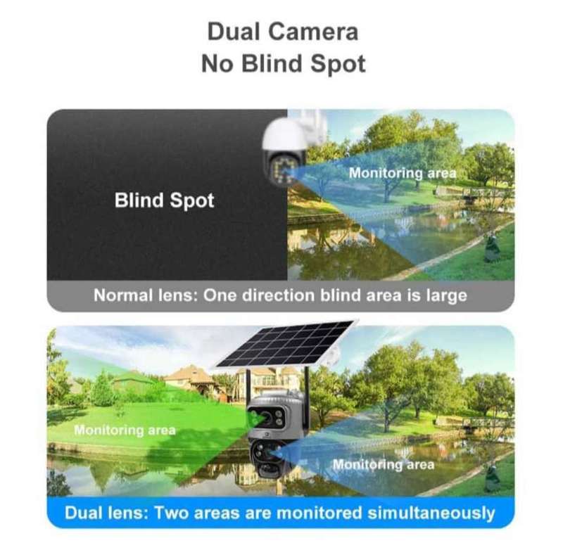 Dual Lens Wifi Security camera