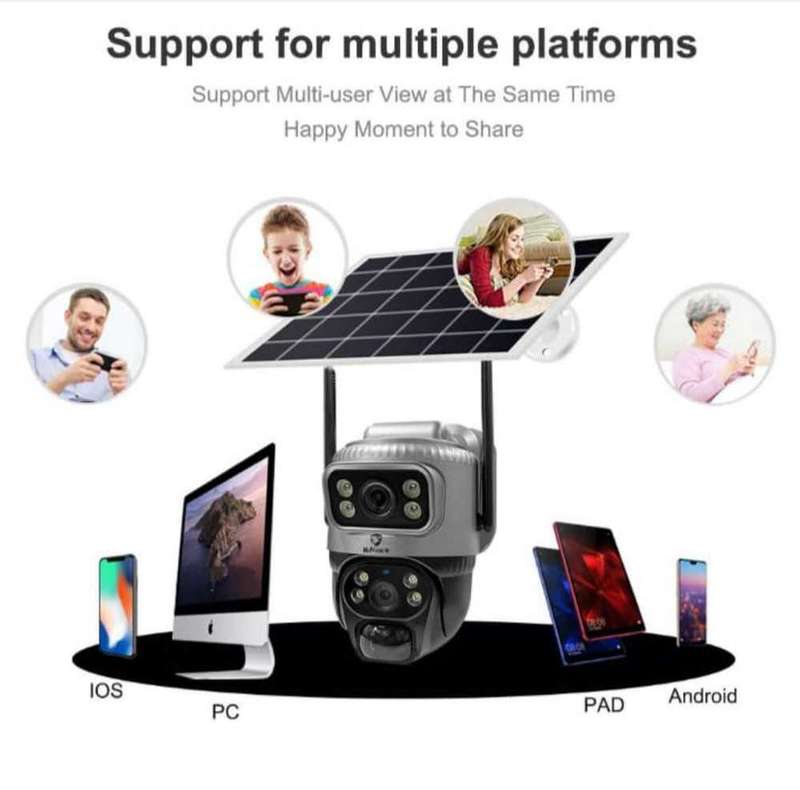 Dual Lens Wifi Security camera