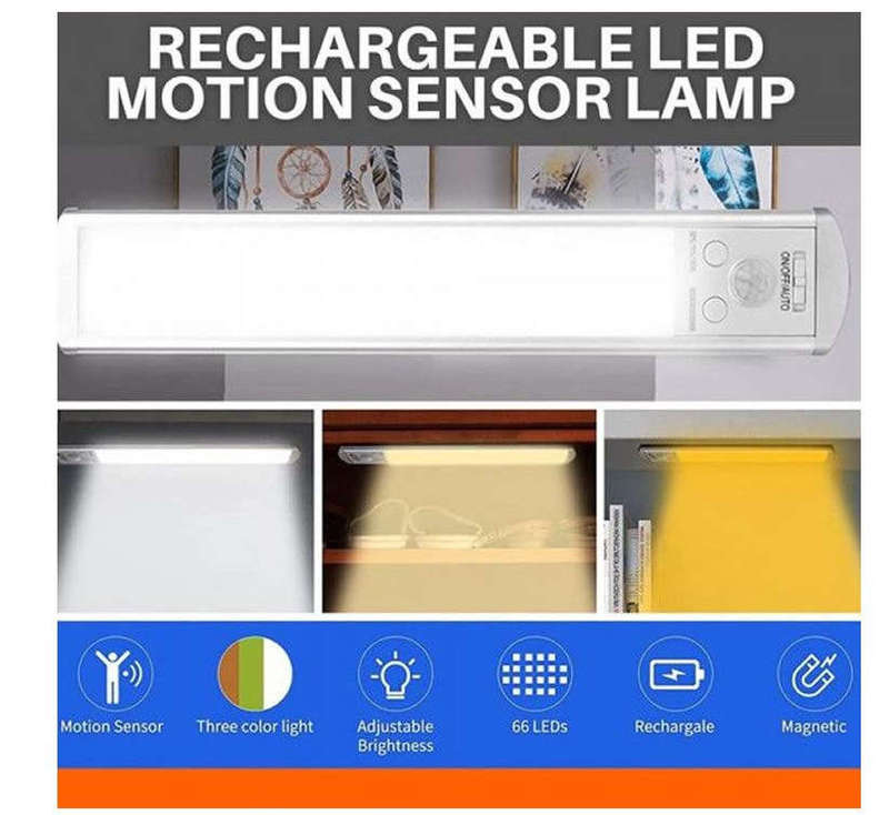LED Motion Sensor Strip Light