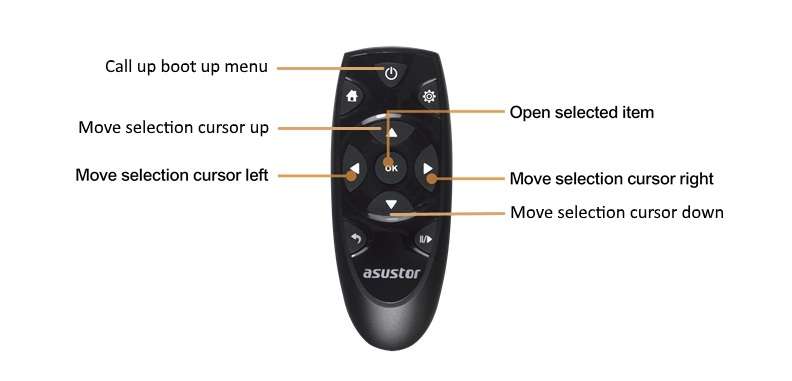 Asustor 10-Key Remote Control for NAS Server