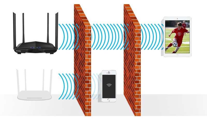 Tenda AC10 Dual-Band Router, AC1200 Smart Gigabit Wi-Fi