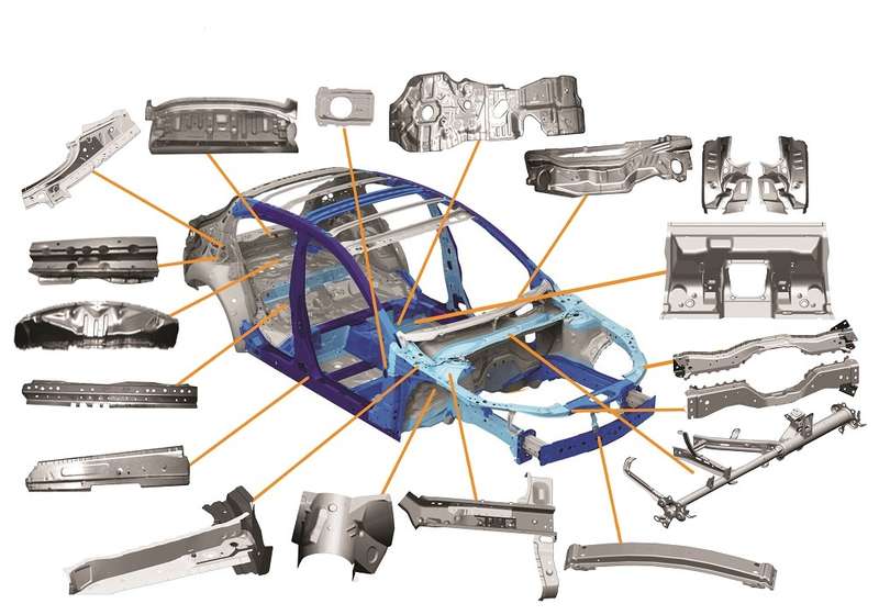Toyota Body Parts