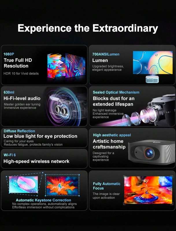 Lenovo -L-PJT100 Intelligent Projector - True Ultra High Definition with Eye Protection - Grey