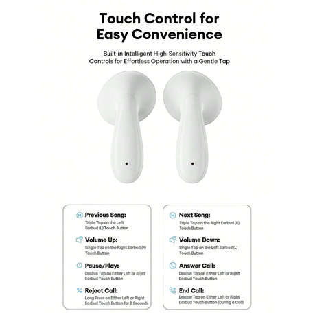 LENOVO THINKPLUS - LP48 - Water Resistant Earbuds With Low Latency - White