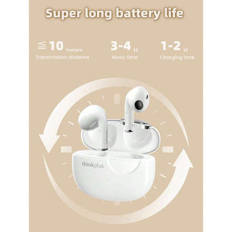 LENOVO THINKPLUS - LP17 - Sound Isolation Earbuds With Low Latency - White