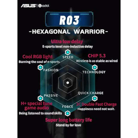 ASUS Adol - Wireless Touch Control Earbuds With Sound Isolation - Black