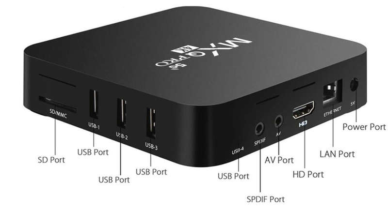 MXQ Pro 5G Android 12.1 TV Box 2025 Upgraded Ram 2GB ROM 16GB Android Smart Box