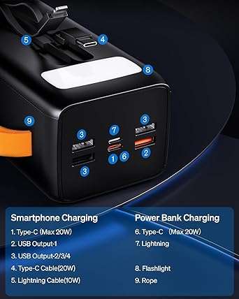 Powerbank Big Mac 50000mah