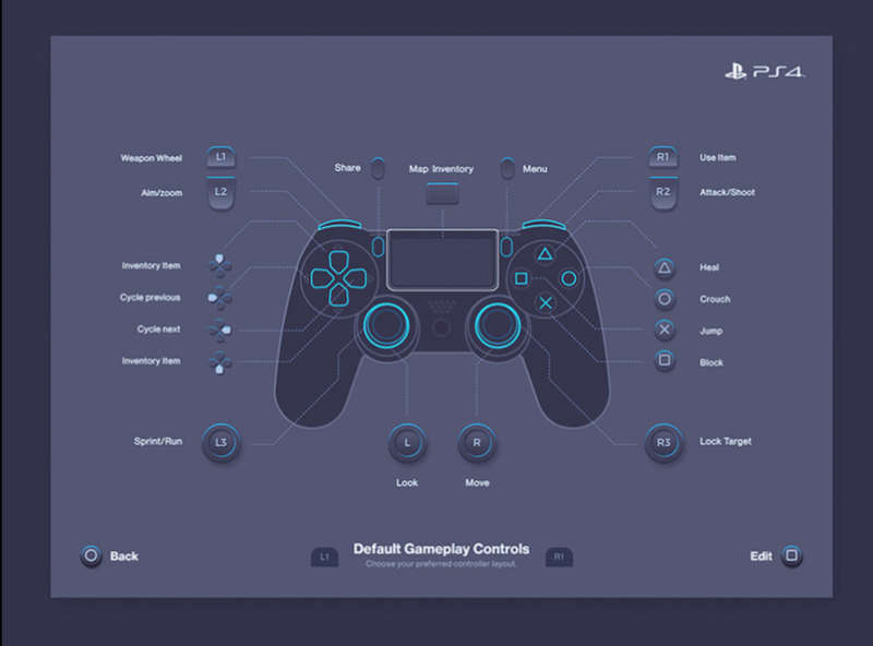 DUALSHOCK PS4 CONTROLLER-RED CAMEO