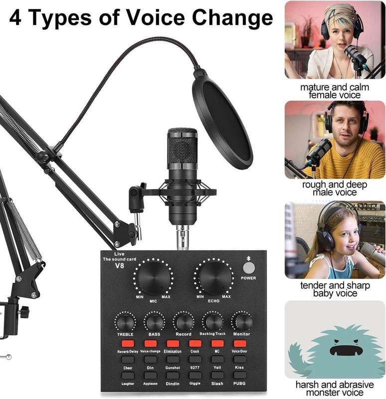 Professional Podcast Kit