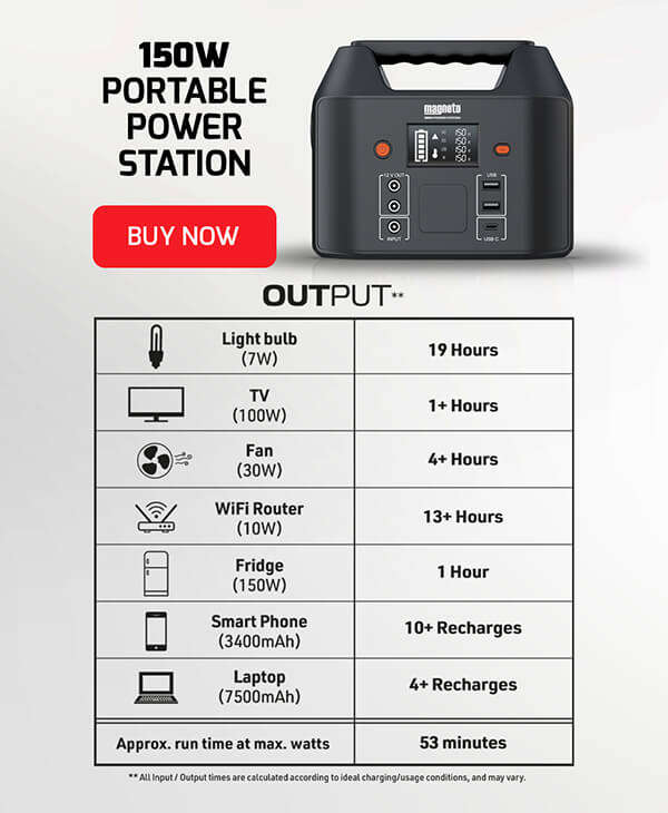 150W Portable Power Station Inverter