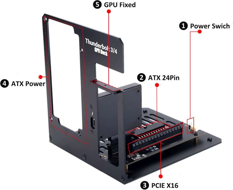 Aluminium mini External GPU Dock Station Compatible with Thunderbolt 3/4, NVIDIA/AMD PCIe Support