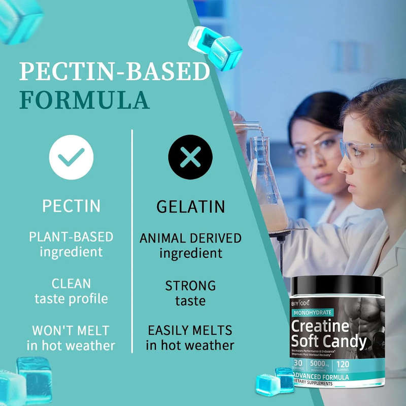 Creatine Monohydrate Gummies for Men Women Growth Muscle Enhance Workout Recovery Low Calorie